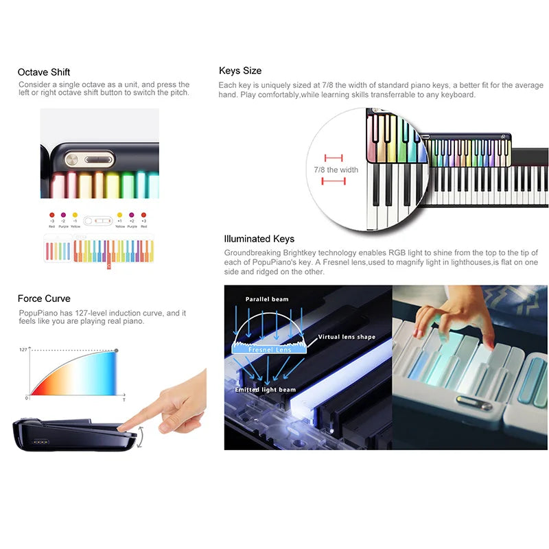 PopuMusic 59 Keys Smart Piano | 29-key Main + Chord + 24 Expansion Keyboard, 256 Tones MIDI LED Portable