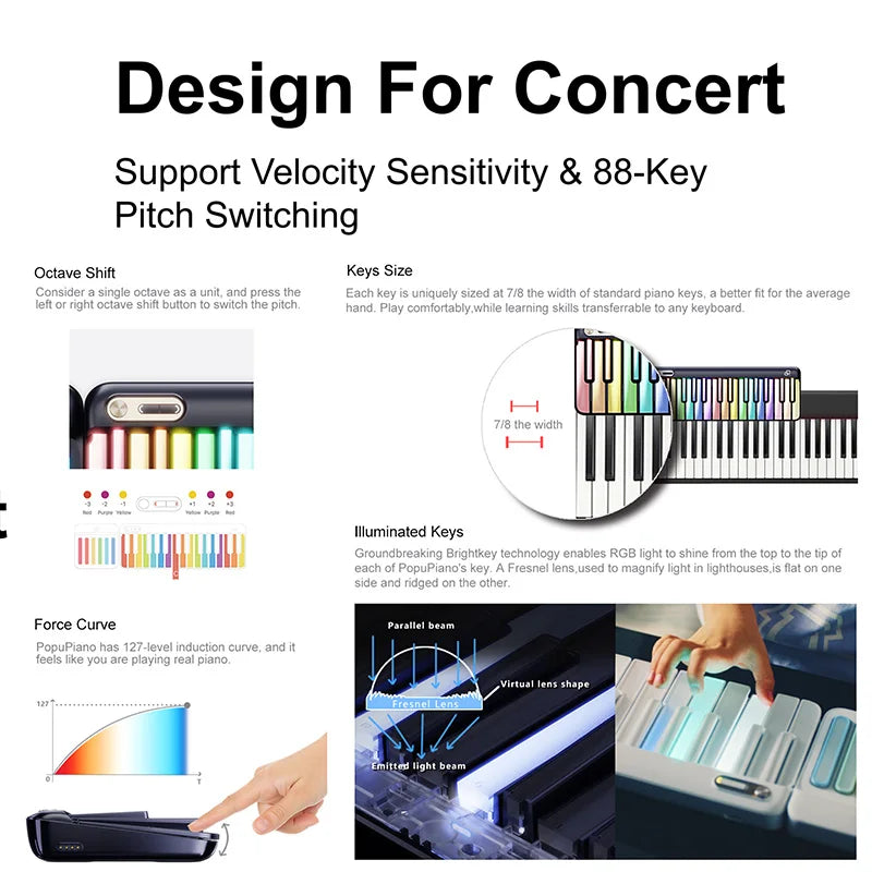 PopuMusic 59 Keys Smart Piano | 29-key Main + Chord + 24 Expansion Keyboard, 256 Tones MIDI LED Portable