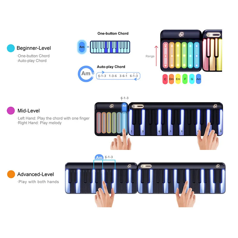 PopuMusic 59 Keys Smart Piano | 29-key Main + Chord + 24 Expansion Keyboard, 256 Tones MIDI LED Portable